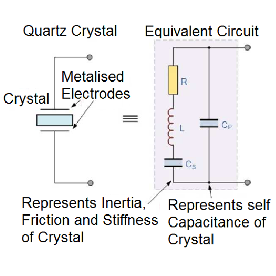 quartz_crystal_schematic.png