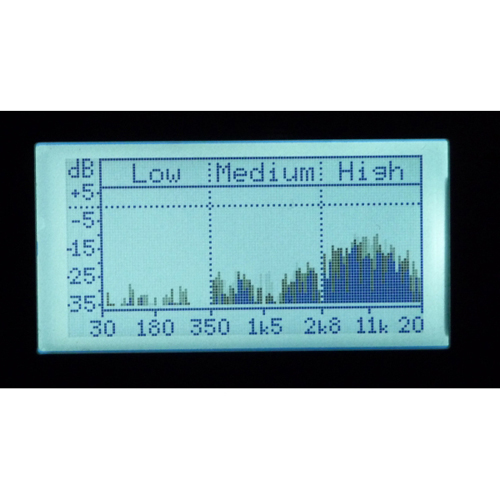 AUDIO ANALYSER 20HZ TO 25KHZ 300MW TO 1200W@2R MAX I/P:50VRM