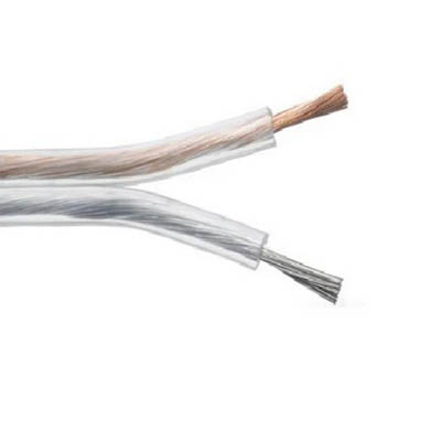 SPEAKER WIRE AWG 24 STD 100FT 