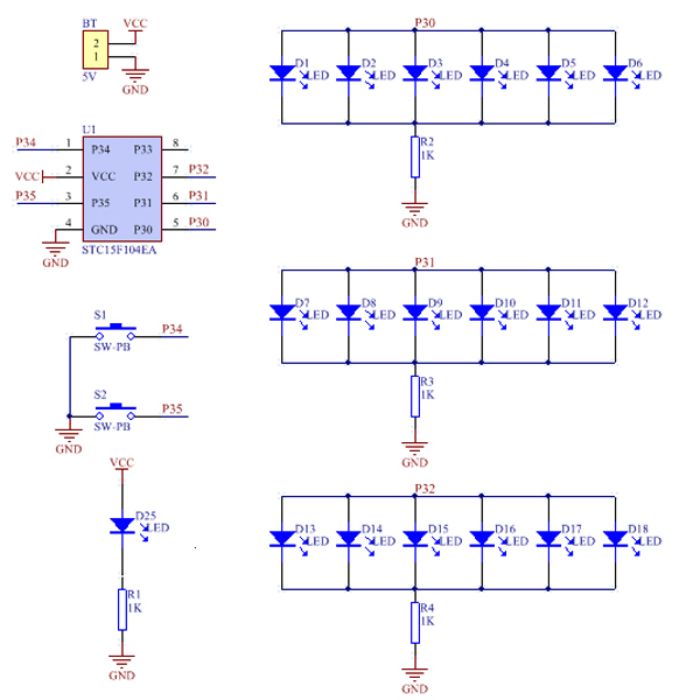 LED PROJECTS 1571