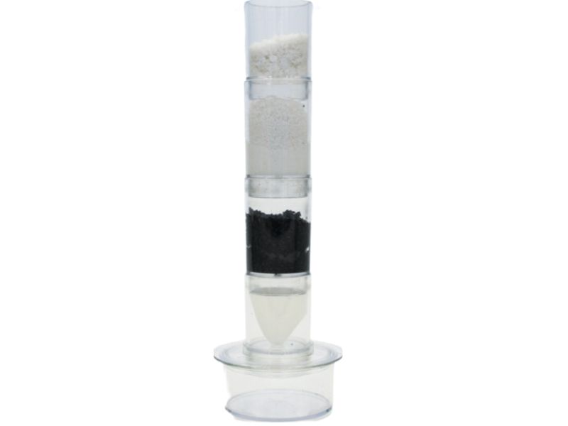 CHEMISTRY 2869