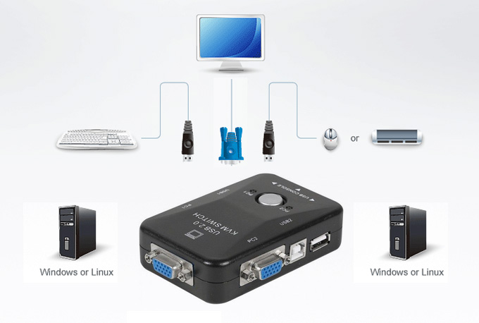 USB AND FIRE WIRE CABLES 2709