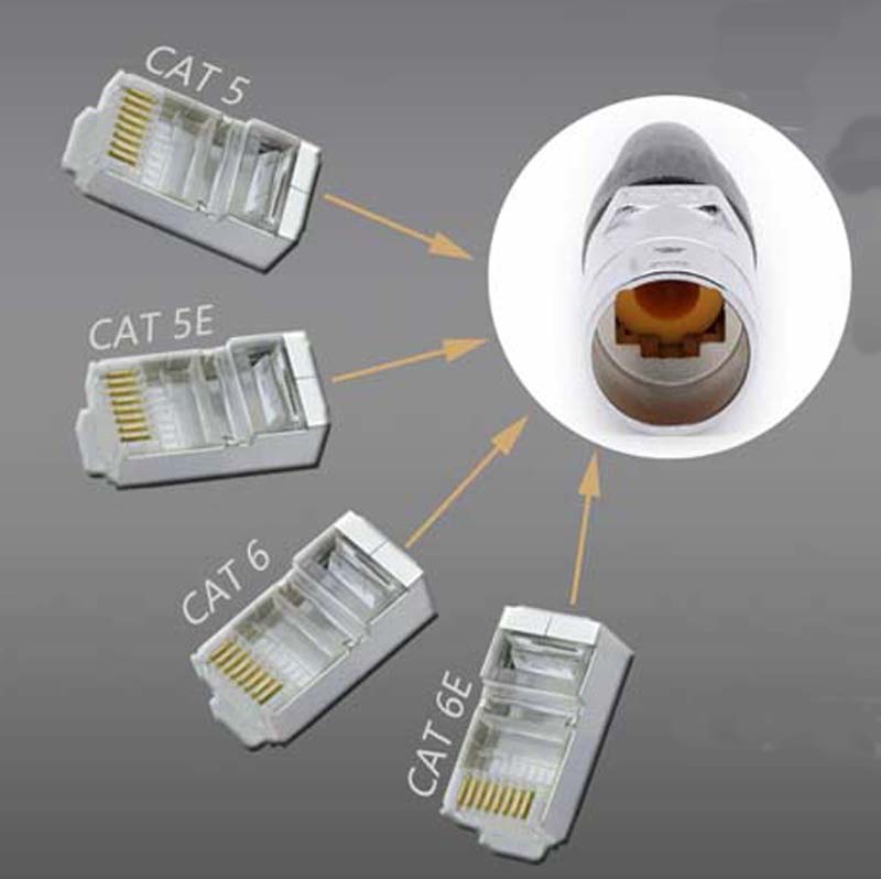 NETWORKING MODULAR PLUG RJ45 8P8C 647