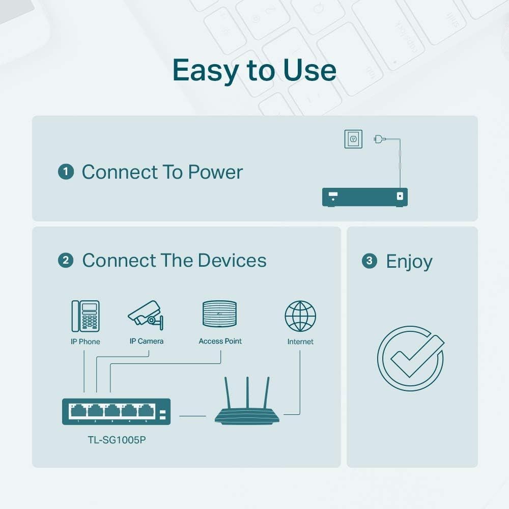 NETWORKING HUBS AND SWITCHES 6399