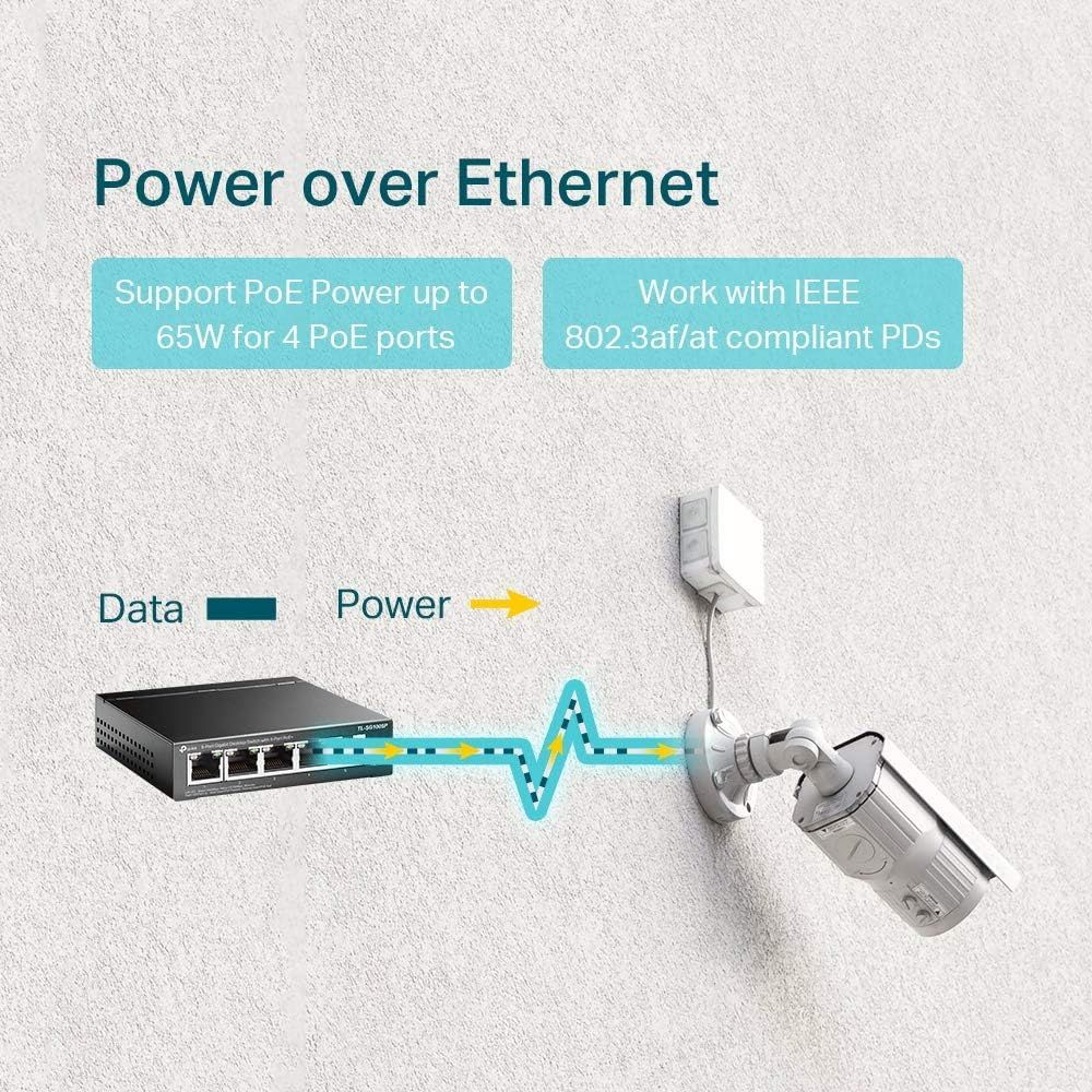 NETWORKING HUBS AND SWITCHES 6400