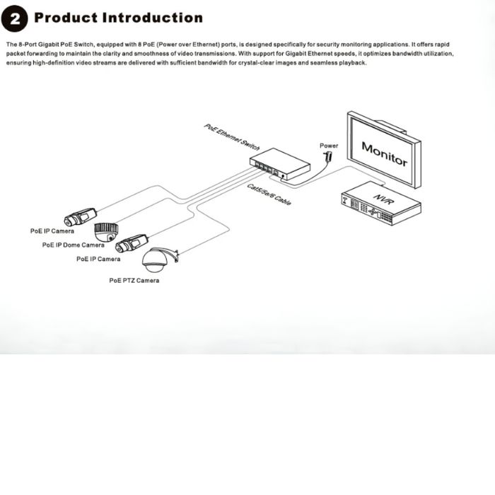 NETWORKING HUBS AND SWITCHES 6560