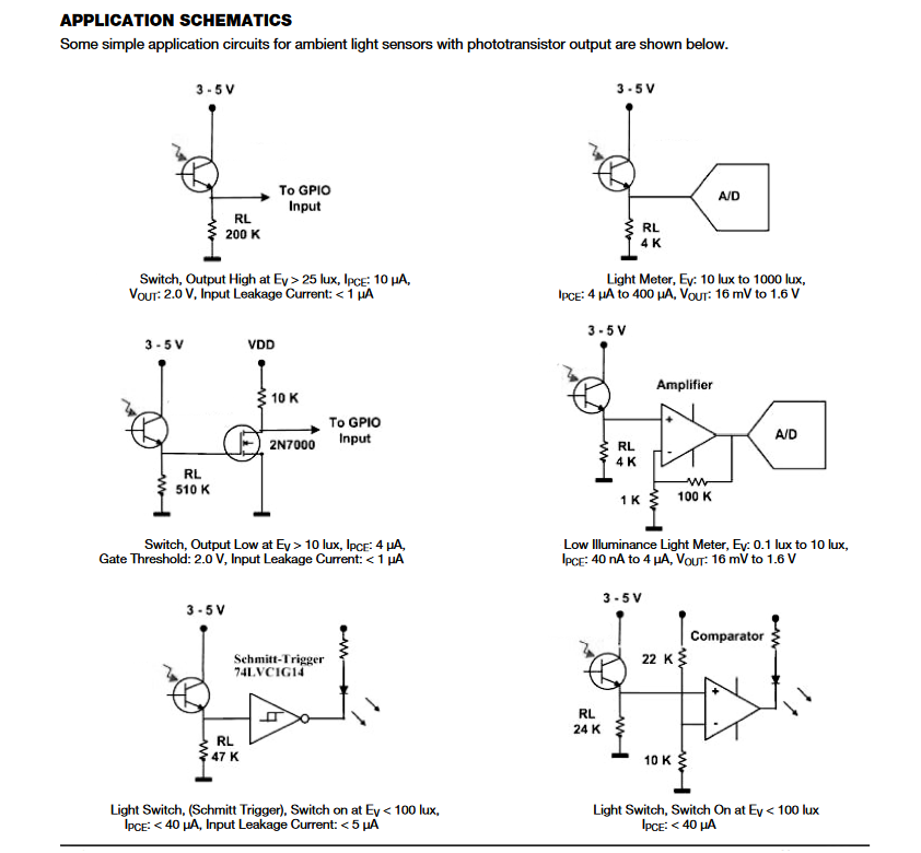 AMBIENT LIGHT SENSOR 268