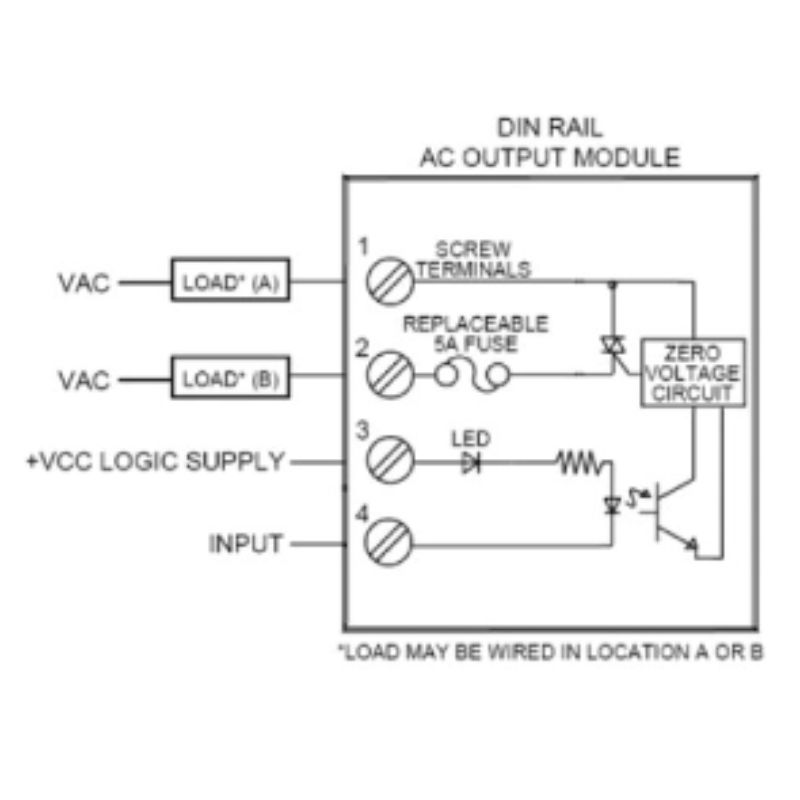 RELAY INPUT MODULE DC 5797