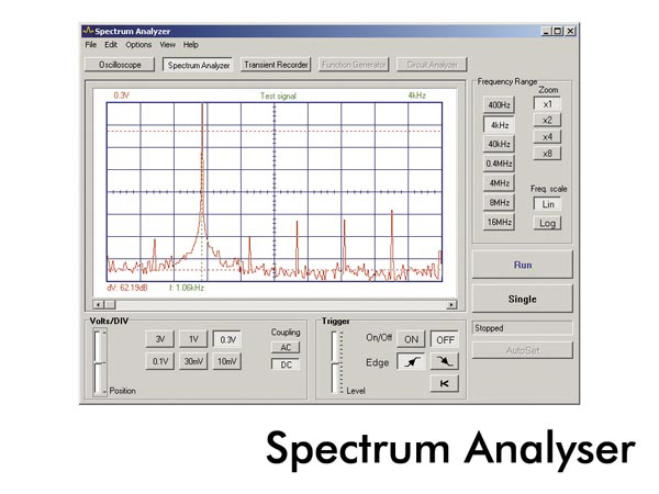 OSCILLOSCOPES 435