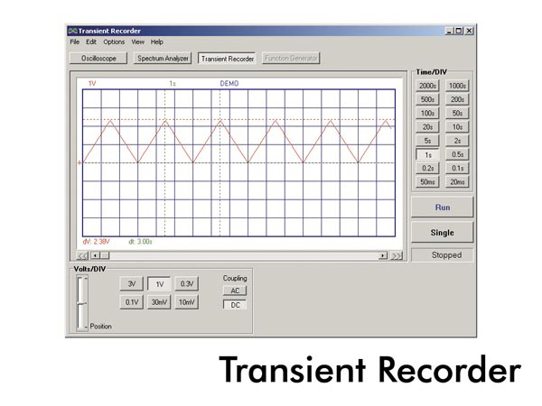 OSCILLOSCOPES 436