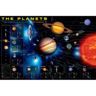 PLANETS POSTER 36X24 INCHES