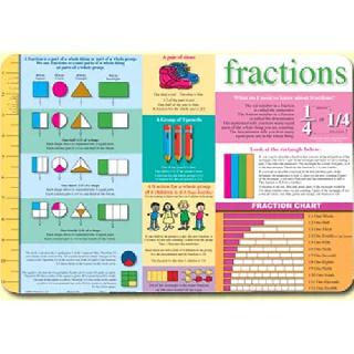 PLACEMAT FRACTIONS 
SKU:261893