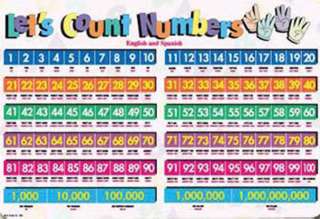 PLACEMAT LET'S COUNT NUMBERS