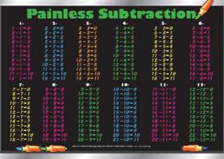 PLACEMAT PAINLESS SUBTRACTION 
SKU:240592