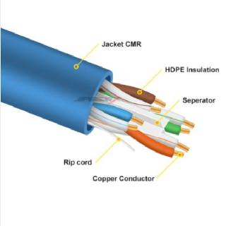 CABLE CAT6 FT6 SOL BLU 1000FT UTP 4/23AWG CMP PLENUM